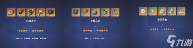 原神芙宁娜圣遗物搭配攻略