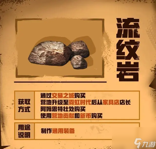 明日之后圣罗纳市资源分布详解