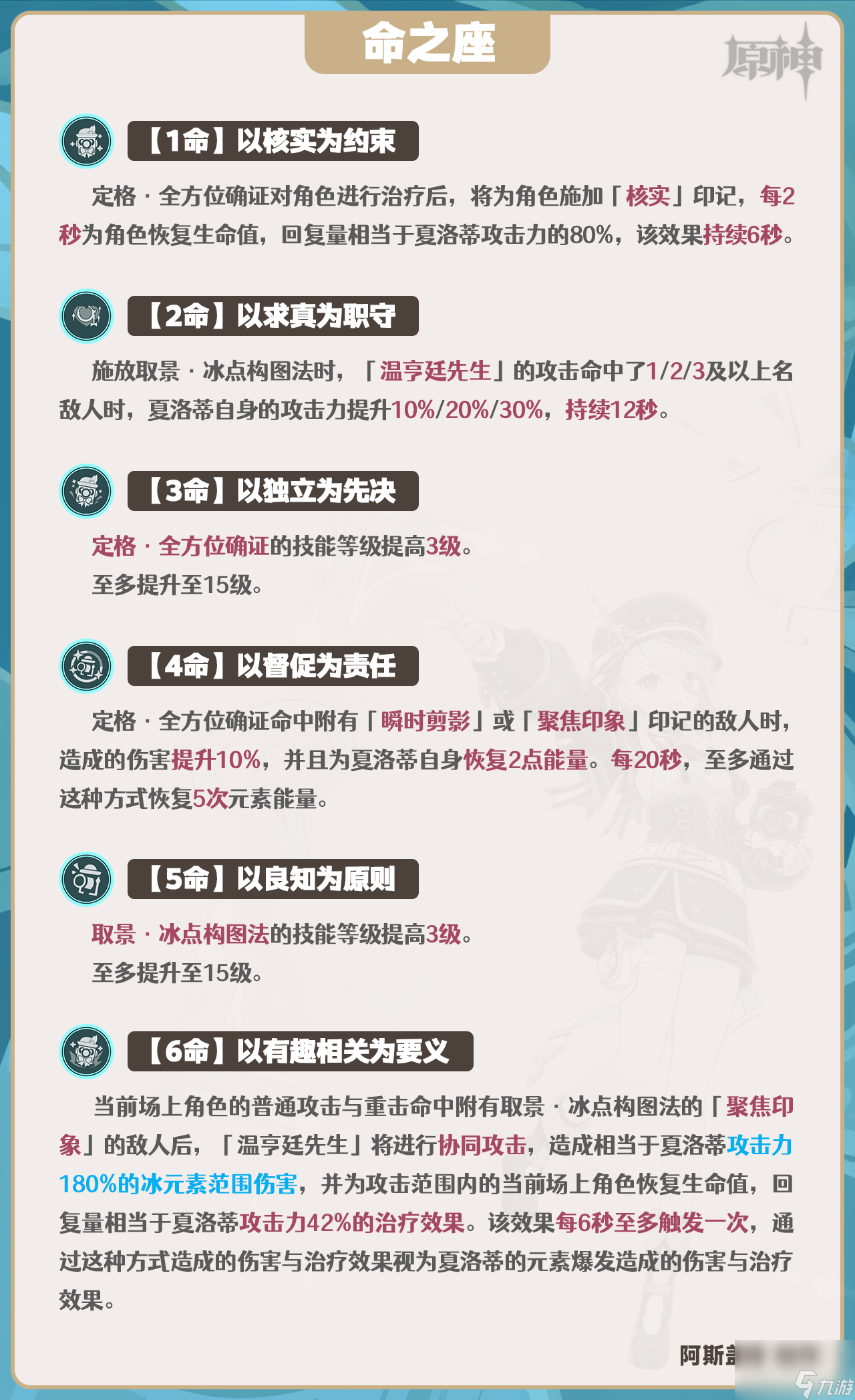 原神夏洛蒂命座介绍