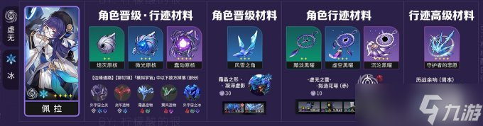 崩坏星穹铁道佩拉全面培养玩法攻略合集