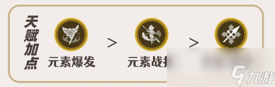 原神2024云堇天赋加点推荐