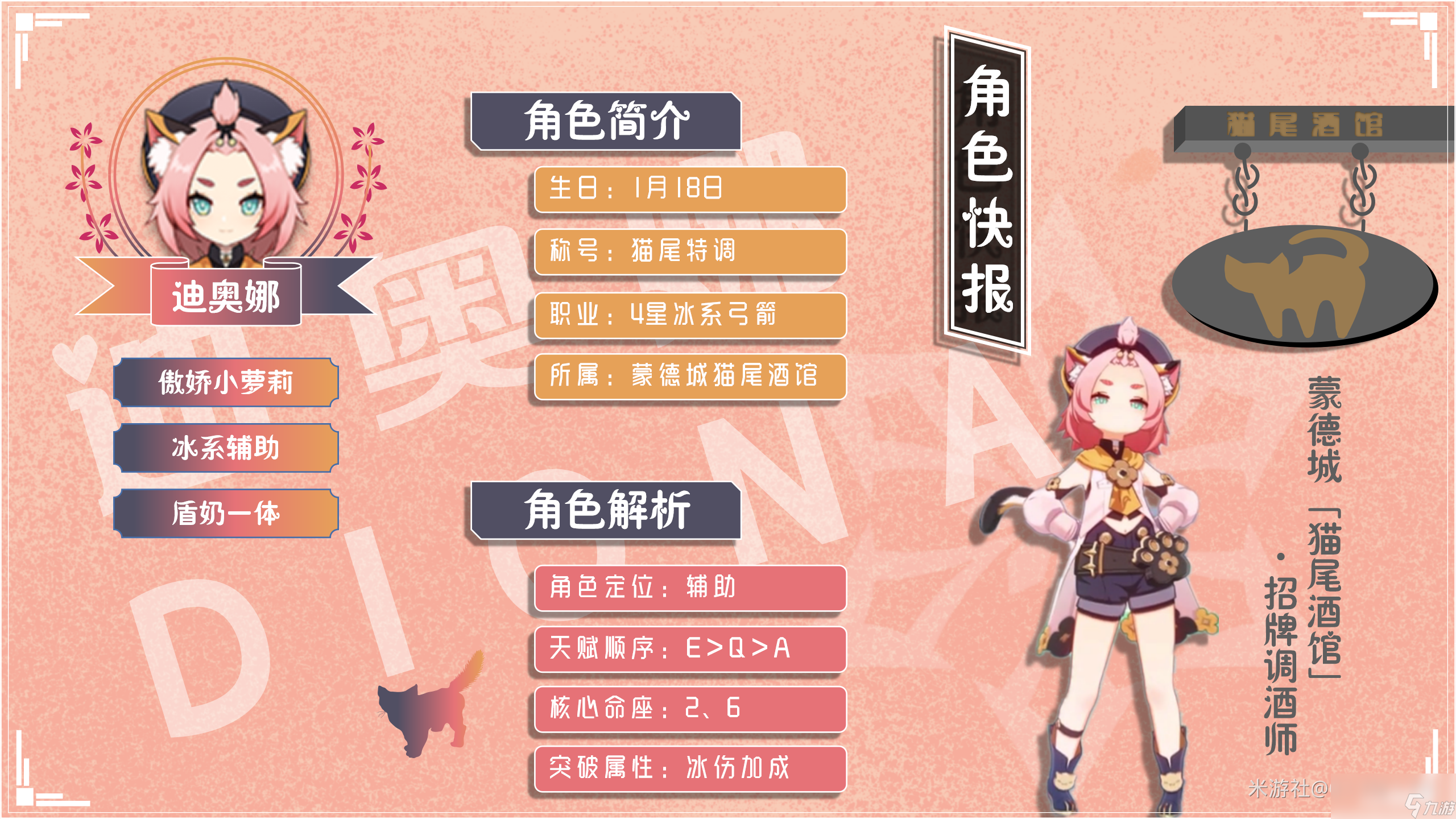 原神2024迪奥娜天赋加点推荐