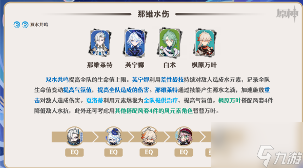 原神芙宁娜队伍搭配攻略