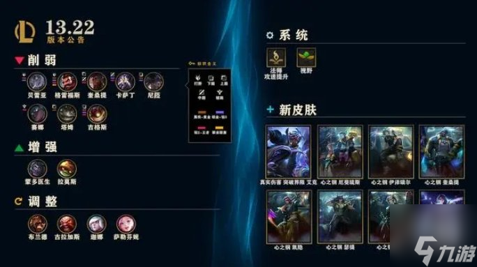 英雄联盟13.22版本更新内容 LOL13.22版本更新了什么