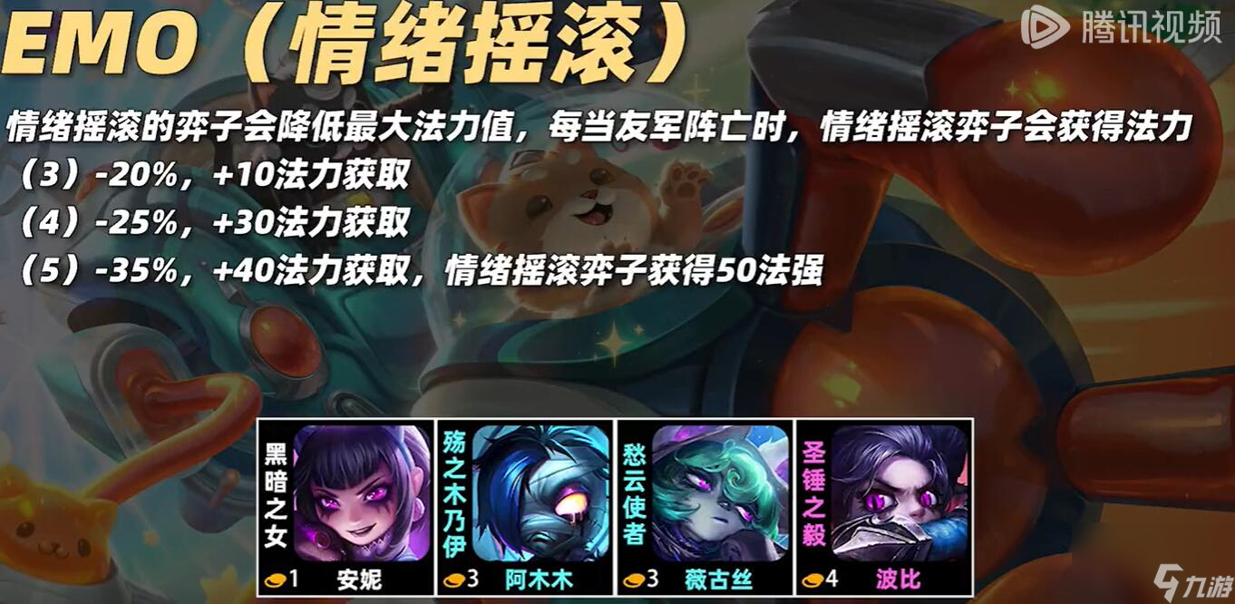 云顶之弈s10羁绊全览图