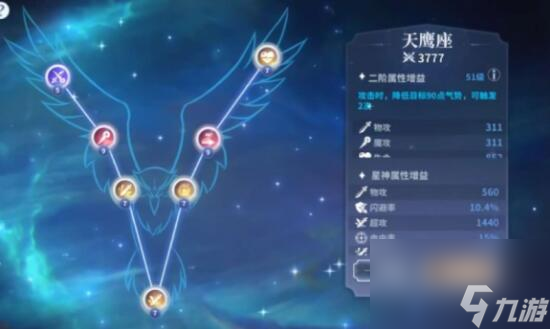 星图效果及搭配方案一览 奥奇传说星图效果是什么