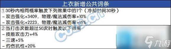 DNF2024自定义上衣词条怎么选 2024自定义上衣词条选择