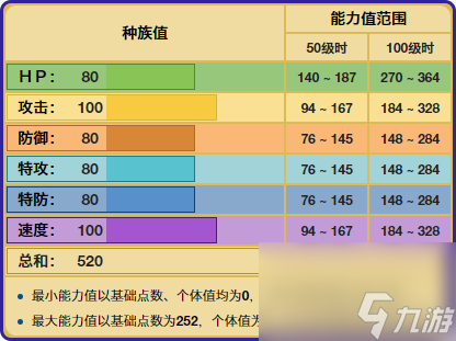 沙漠蜻蜓mega进化（沙漠蜻蜓是什么进化的）「已分享」