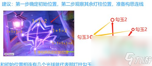 《原神》4.2深林狸囃子破除结界顺序