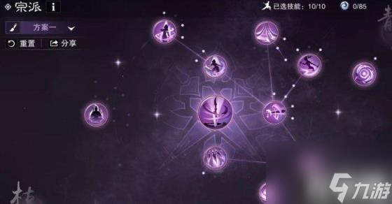 一梦江湖门派技能加点推荐大全（全门派技能加点攻略汇总）