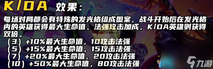 金铲铲之战S10妮蔻技能攻略-妮蔻技能详解