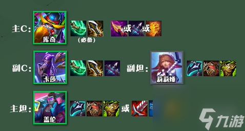 金铲铲之战s10最强阵容推荐