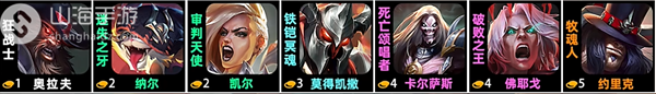 云顶之弈s10佛耶戈技能是什么