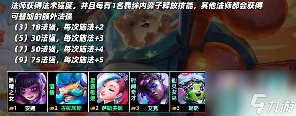 《云顶之弈》s10全羁绊一览
