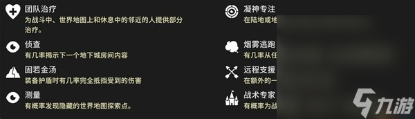 《为了吾王2》机制玩法上手图文指南分享