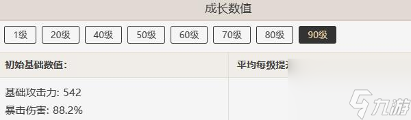 原神静水流涌之辉突破材料-静水流涌之辉突破材料一览