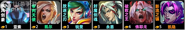 云顶之弈s10佛耶戈技能是什么