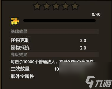 刀刀兄弟收集品怎么使用丨刀刀兄弟收集品使用攻略一览