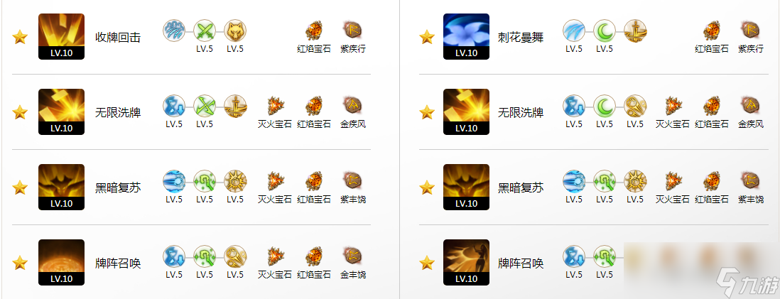 命运方舟皇帝卡牌三脚架选择