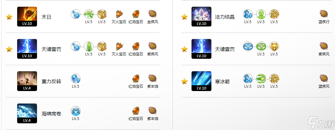命运方舟点燃女巫三脚架选择