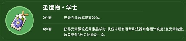 《原神》4.2白术平民向配装推荐