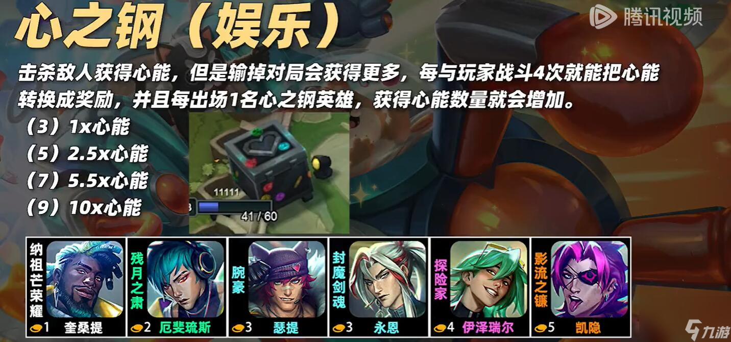 云顶之弈s10羁绊全览图
