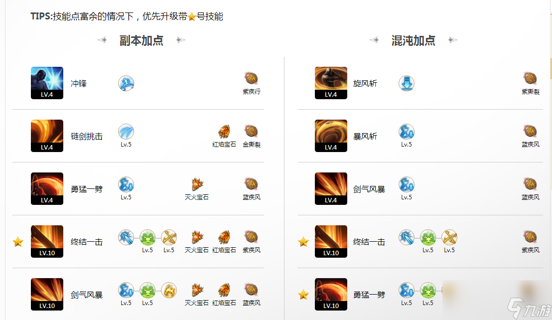 命运方舟黑狂三脚架选择