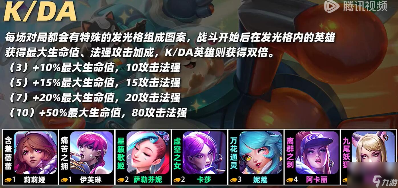 金铲铲之战s10羁绊全览图