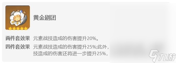 《原神》芙宁娜圣遗物与武器选择推荐攻略