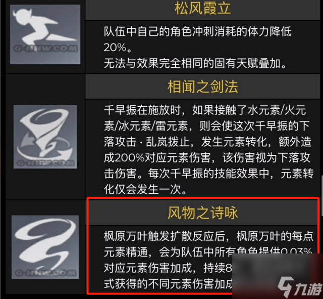 原神：万叶大幅增强！天赋命座改动，配套提升元素精通和