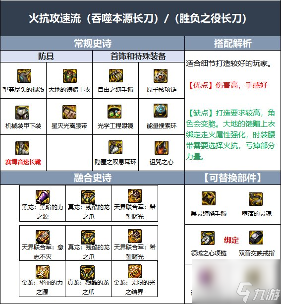 110级暗刃毕业装备搭配攻略 DNF110级暗刃毕业装备怎么搭配