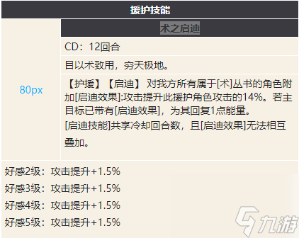 幻書啟世錄棋經珍瓏技能分享