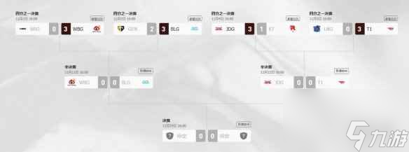 《英雄联盟》s13四强赛规则介绍