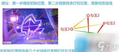 原神深林狸囃子破除结界顺序是什么-深林狸囃子破除结界顺序介绍
