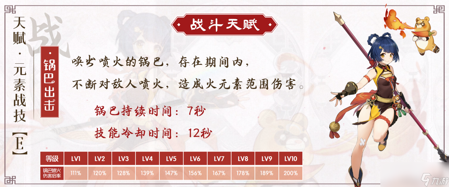 原神2024香菱天赋加点推荐