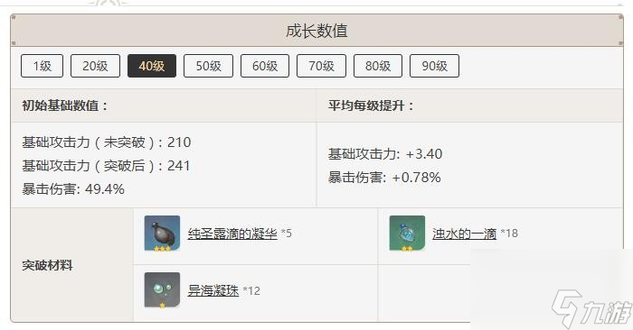 原神静水流涌之辉突破材料是什么-静水流涌之辉突破材料分享