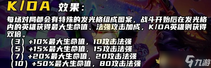 《金铲铲之战》s10KDA羁绊介绍介绍