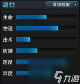 乱斗西游2羊力大仙怎么样羊力大仙技能属性详解