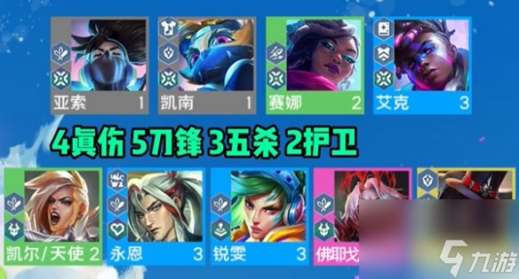 金铲铲之战s10最强阵容推荐