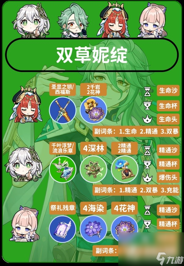 《原神》4.2白術(shù)平民向配裝推薦