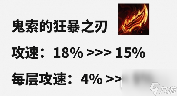 云顶之弈S10赛季装备改动一览