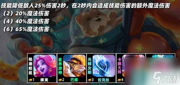 《云顶之弈》s10全羁绊一览