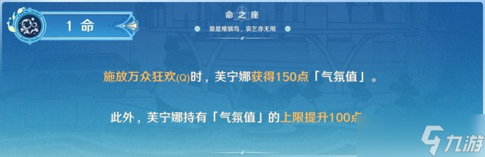 《原神》水神芙宁娜全面培养玩法攻略合集