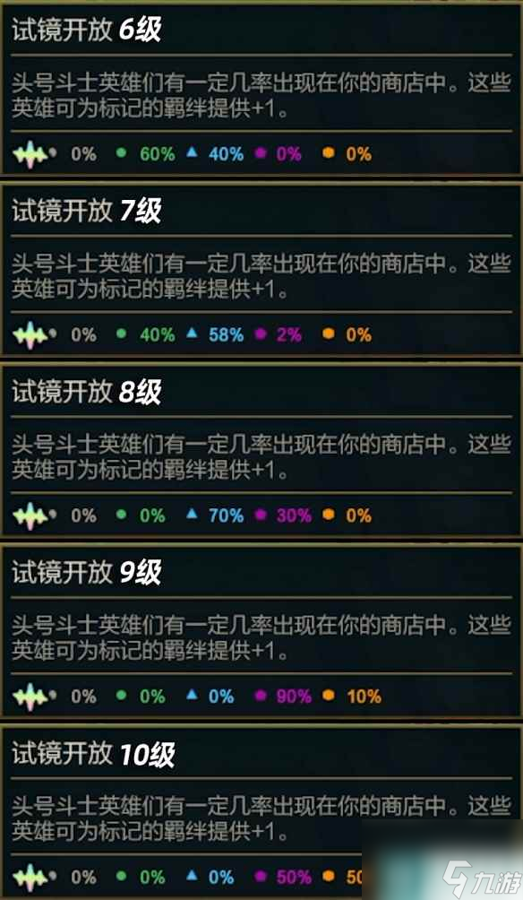 《金铲铲之战》赛季之星是什么 S10赛季之星机制介绍
