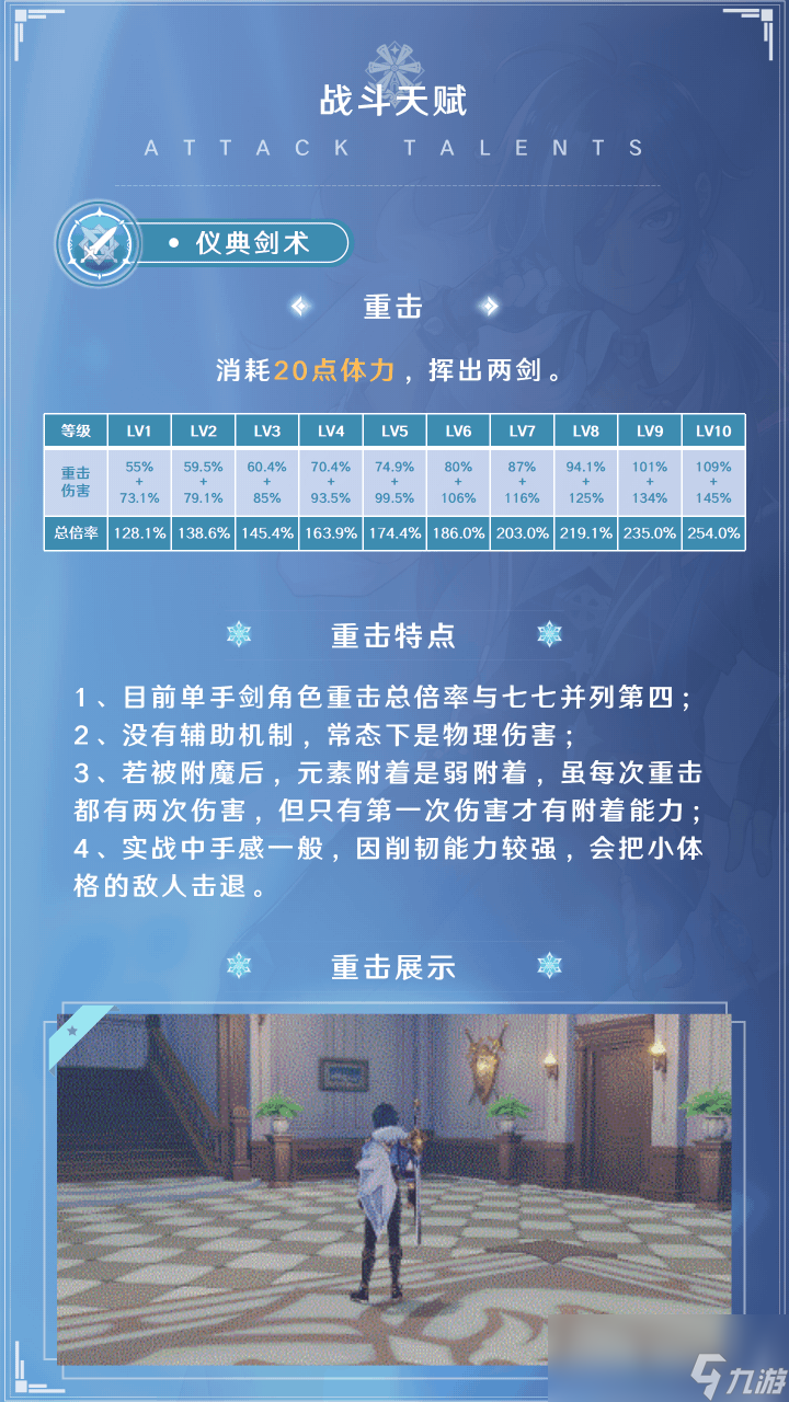 原神2024凯亚天赋加点推荐