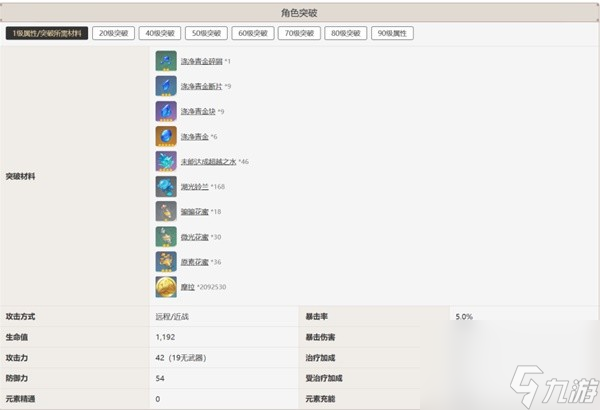 《原神》芙宁娜圣遗物与武器选择推荐