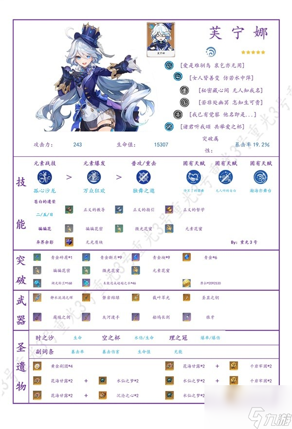 《原神》4.2芙宁娜培养一图流与技能解析