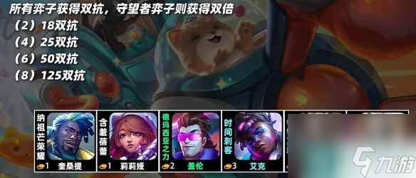 《云顶之弈》s10全羁绊一览