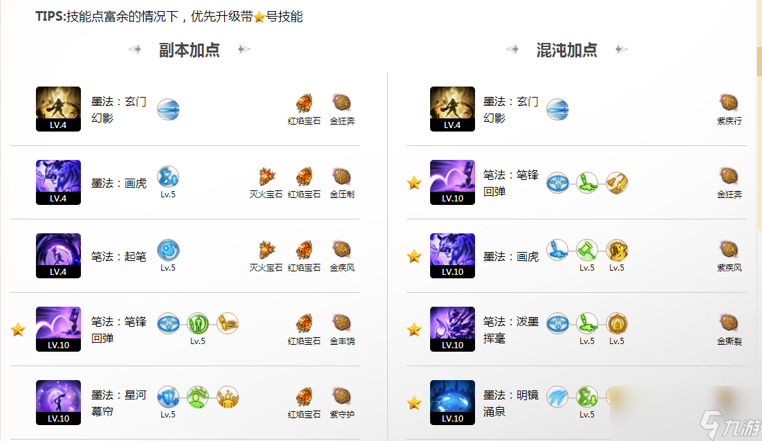 命运方舟盛放墨灵三脚架选择