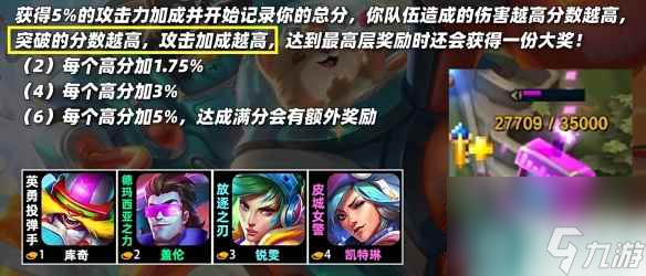 《云顶之弈》s10全羁绊一览